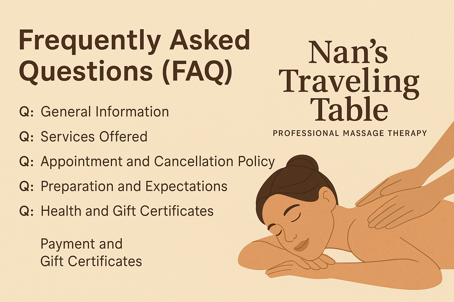 Frequently Asked Questions (Faq)